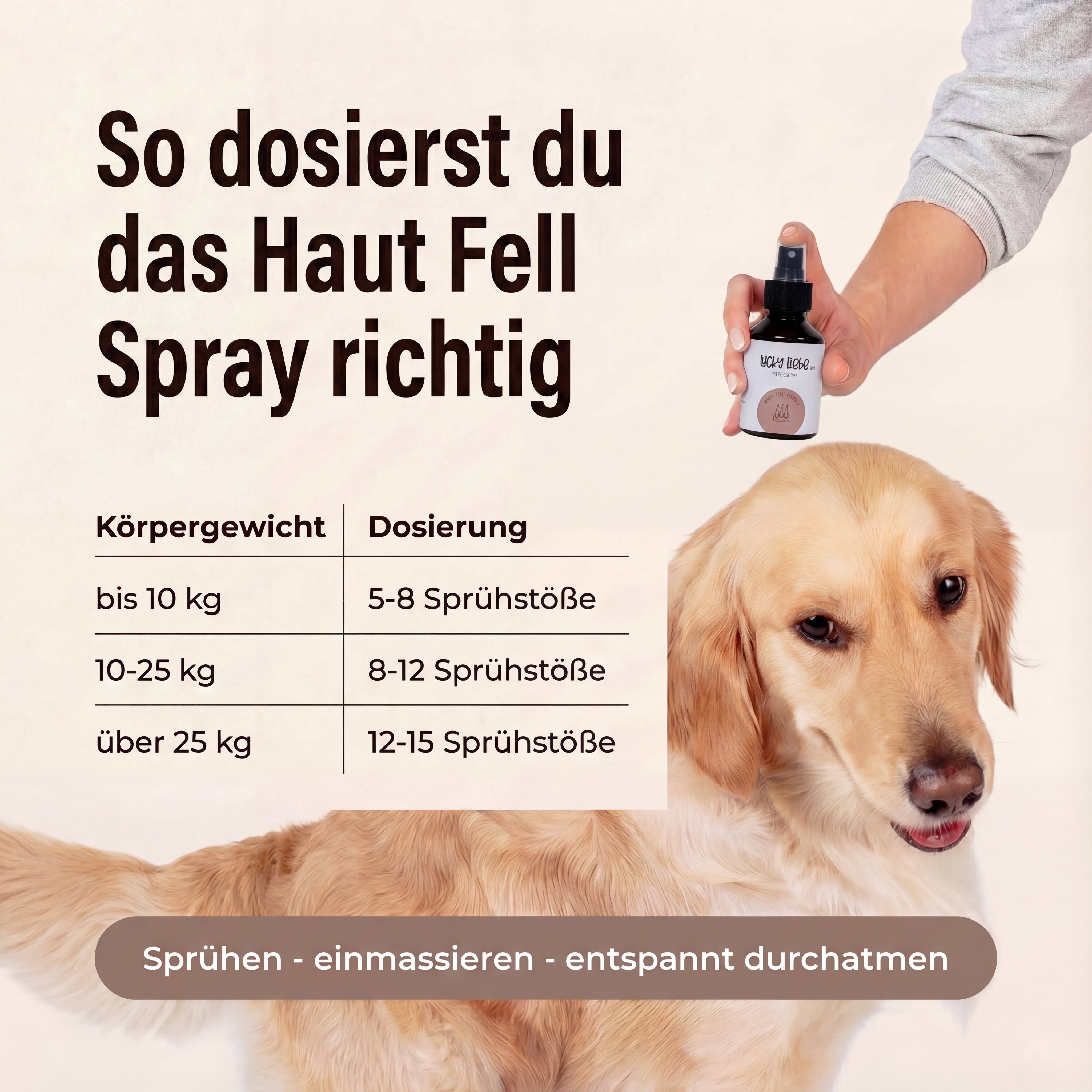 Haut & Fell Flora+